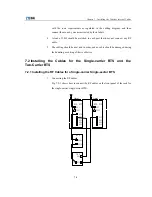 Preview for 71 page of Zte ZXC BTSB I28A Installation Manual