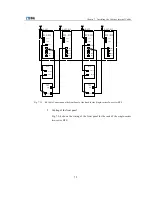 Preview for 75 page of Zte ZXC BTSB I28A Installation Manual