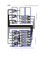 Preview for 87 page of Zte ZXC BTSB I28A Installation Manual