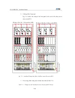 Preview for 88 page of Zte ZXC BTSB I28A Installation Manual