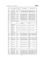 Preview for 90 page of Zte ZXC BTSB I28A Installation Manual