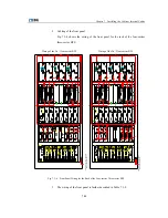 Preview for 93 page of Zte ZXC BTSB I28A Installation Manual