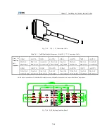 Preview for 103 page of Zte ZXC BTSB I28A Installation Manual