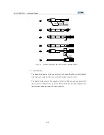 Preview for 108 page of Zte ZXC BTSB I28A Installation Manual