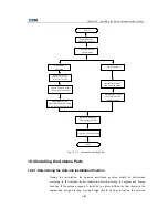 Preview for 119 page of Zte ZXC BTSB I28A Installation Manual