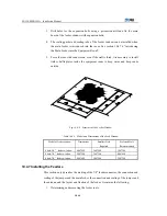 Preview for 126 page of Zte ZXC BTSB I28A Installation Manual