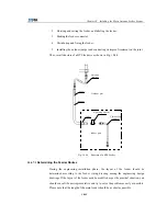 Preview for 127 page of Zte ZXC BTSB I28A Installation Manual