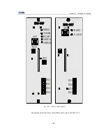 Preview for 149 page of Zte ZXC BTSB I28A Installation Manual