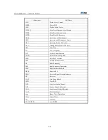 Preview for 178 page of Zte ZXC BTSB I28A Installation Manual