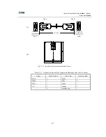 Preview for 111 page of Zte ZXC10-BTSB I2 Installation Manual