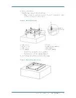 Preview for 35 page of Zte ZXC10 CBTS O1 Installation Manual