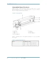 Preview for 40 page of Zte ZXC10 CBTS O1 Installation Manual