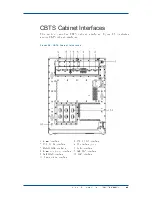 Preview for 49 page of Zte ZXC10 CBTS O1 Installation Manual