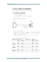 Preview for 60 page of Zte ZXC10 CBTS O1 Installation Manual