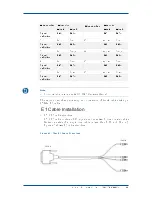 Preview for 61 page of Zte ZXC10 CBTS O1 Installation Manual