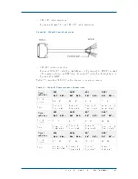 Preview for 63 page of Zte ZXC10 CBTS O1 Installation Manual