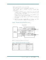 Preview for 67 page of Zte ZXC10 CBTS O1 Installation Manual