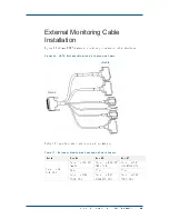 Preview for 77 page of Zte ZXC10 CBTS O1 Installation Manual