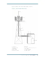 Preview for 81 page of Zte ZXC10 CBTS O1 Installation Manual