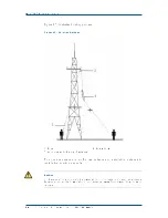 Preview for 84 page of Zte ZXC10 CBTS O1 Installation Manual