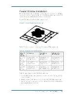 Preview for 89 page of Zte ZXC10 CBTS O1 Installation Manual