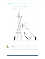 Preview for 98 page of Zte ZXC10 CBTS O1 Installation Manual