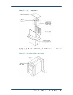 Preview for 143 page of Zte ZXC10 CBTS O1 Installation Manual