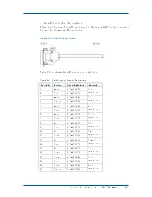 Preview for 155 page of Zte ZXC10 CBTS O1 Installation Manual