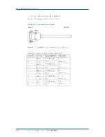 Preview for 156 page of Zte ZXC10 CBTS O1 Installation Manual