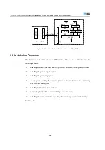 Предварительный просмотр 26 страницы Zte ZXCBTS M190T Installation Manual