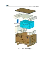 Preview for 37 page of Zte ZXCBTS M190T Installation Manual