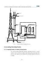 Предварительный просмотр 54 страницы Zte ZXCBTS M190T Installation Manual