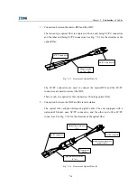 Preview for 63 page of Zte ZXCBTS M190T Installation Manual