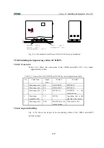 Предварительный просмотр 137 страницы Zte ZXCBTS M190T Installation Manual