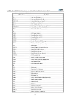 Preview for 186 page of Zte ZXCBTS M190T Installation Manual