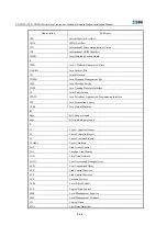 Preview for 188 page of Zte ZXCBTS M190T Installation Manual