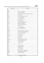 Preview for 194 page of Zte ZXCBTS M190T Installation Manual