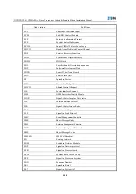 Preview for 198 page of Zte ZXCBTS M190T Installation Manual