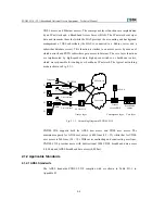 Preview for 32 page of Zte ZXDSL 9210 (V3.1) Technical Manual