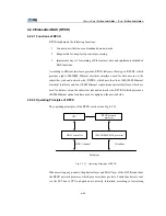 Preview for 83 page of Zte ZXDSL 9210 (V3.1) Technical Manual