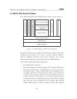 Preview for 88 page of Zte ZXDSL 9210 (V3.1) Technical Manual