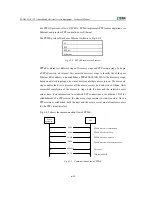 Preview for 128 page of Zte ZXDSL 9210 (V3.1) Technical Manual