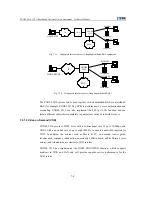 Preview for 150 page of Zte ZXDSL 9210 (V3.1) Technical Manual