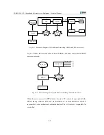 Preview for 156 page of Zte ZXDSL 9210 (V3.1) Technical Manual