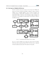 Preview for 158 page of Zte ZXDSL 9210 (V3.1) Technical Manual