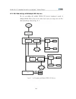 Preview for 160 page of Zte ZXDSL 9210 (V3.1) Technical Manual