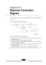 Preview for 35 page of Zte ZXDU58 B900 Product Description