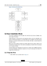 Preview for 30 page of Zte ZXG10 iBSC Hardware Installation Manual