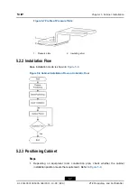 Preview for 33 page of Zte ZXG10 iBSC Hardware Installation Manual