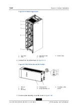 Preview for 41 page of Zte ZXG10 iBSC Hardware Installation Manual